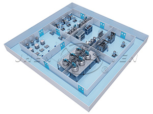 RTC-Refine Synthesis and Refine Process Module
